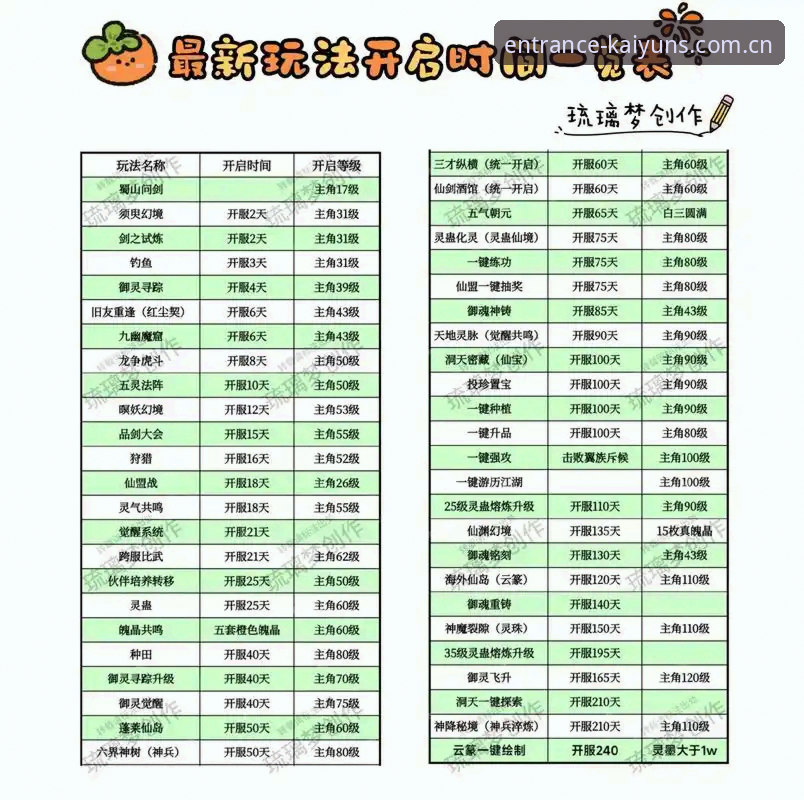 如何找到开yun体育唯一官方入口？2025新版带来哪些独家玩法？